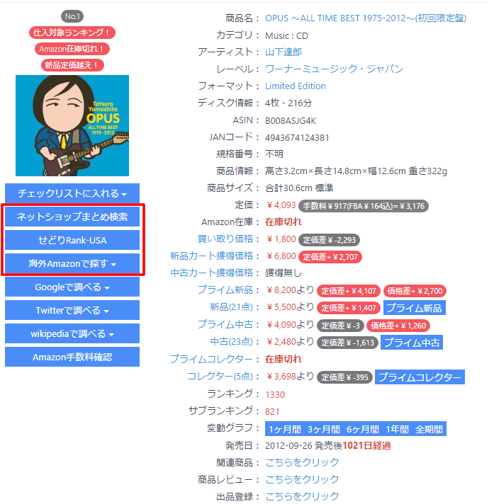 繰り返し販売したい商品をネットショップで仕入れる