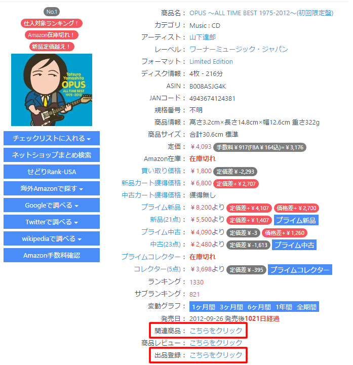 出品中の商品の関連商品をリサーチ